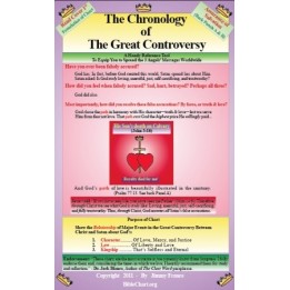 The Chronology of the Great Controversy Chart