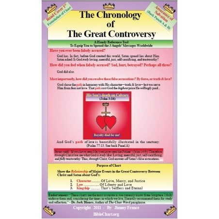 The Chronology of the Great Controversy Chart