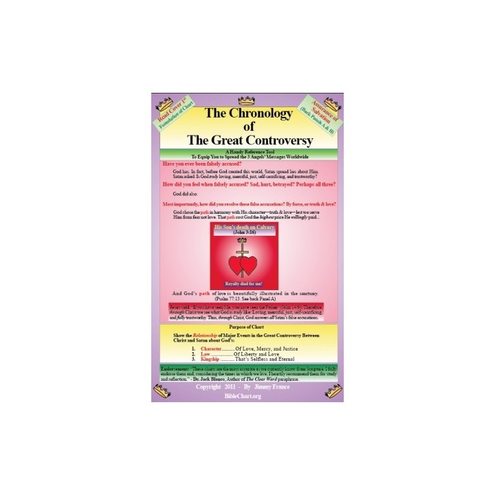 The Chronology of the Great Controversy Chart