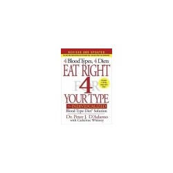 Eat Right 4 Your Type